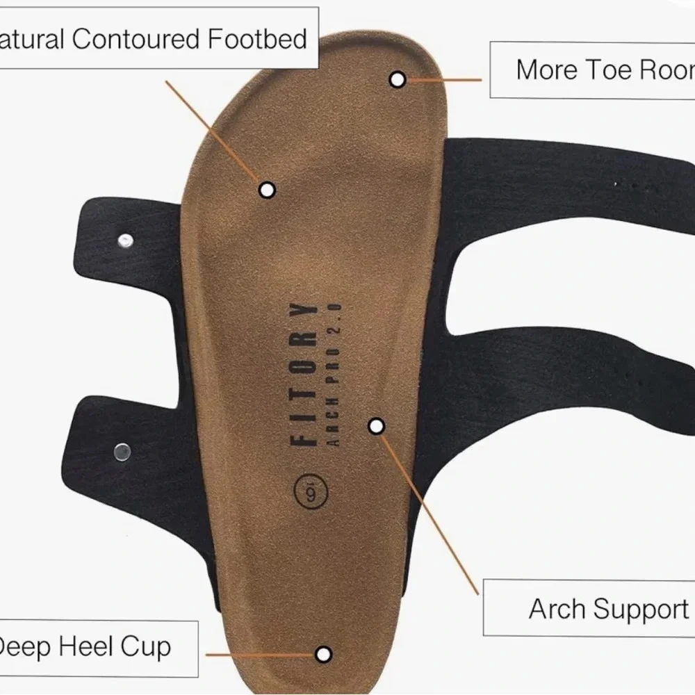 Fitory this item