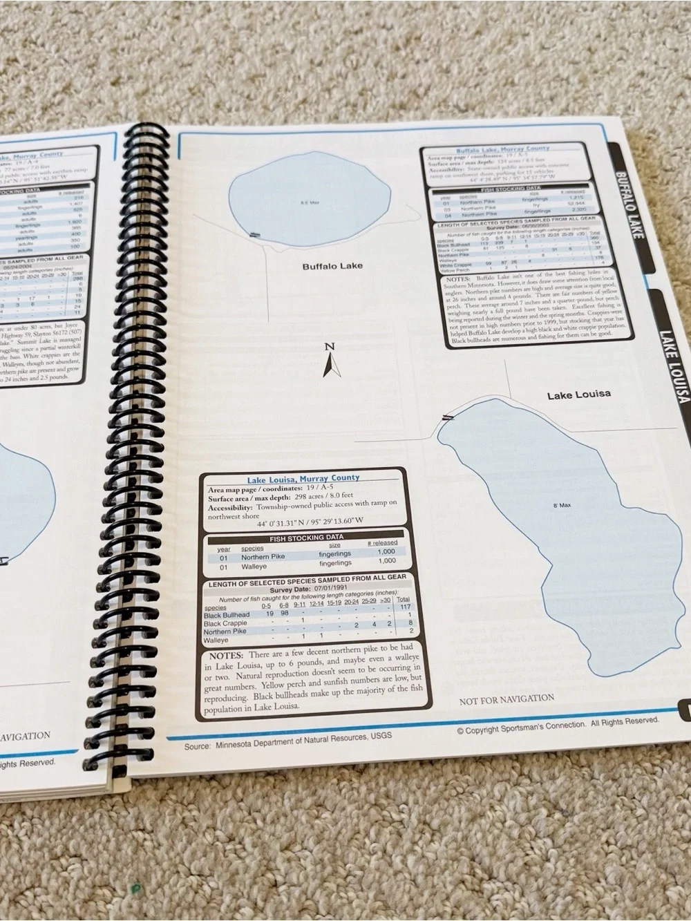 Sportsmans Connection book good