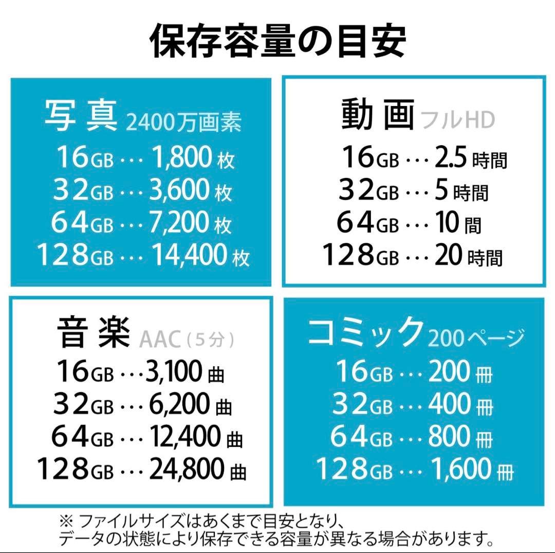 32gb elecom