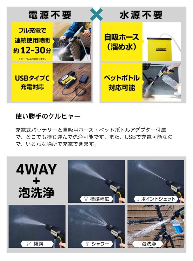 【Almost Unused】Kärcher Cordless High-Pressure Washer OC Handy USB-C Rechargeable