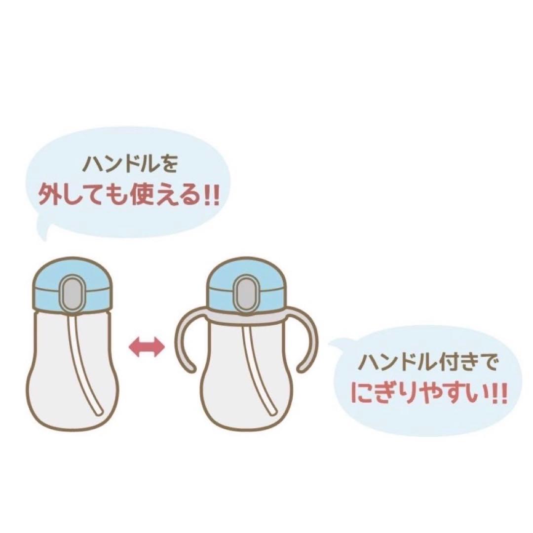 thermos<br>your first