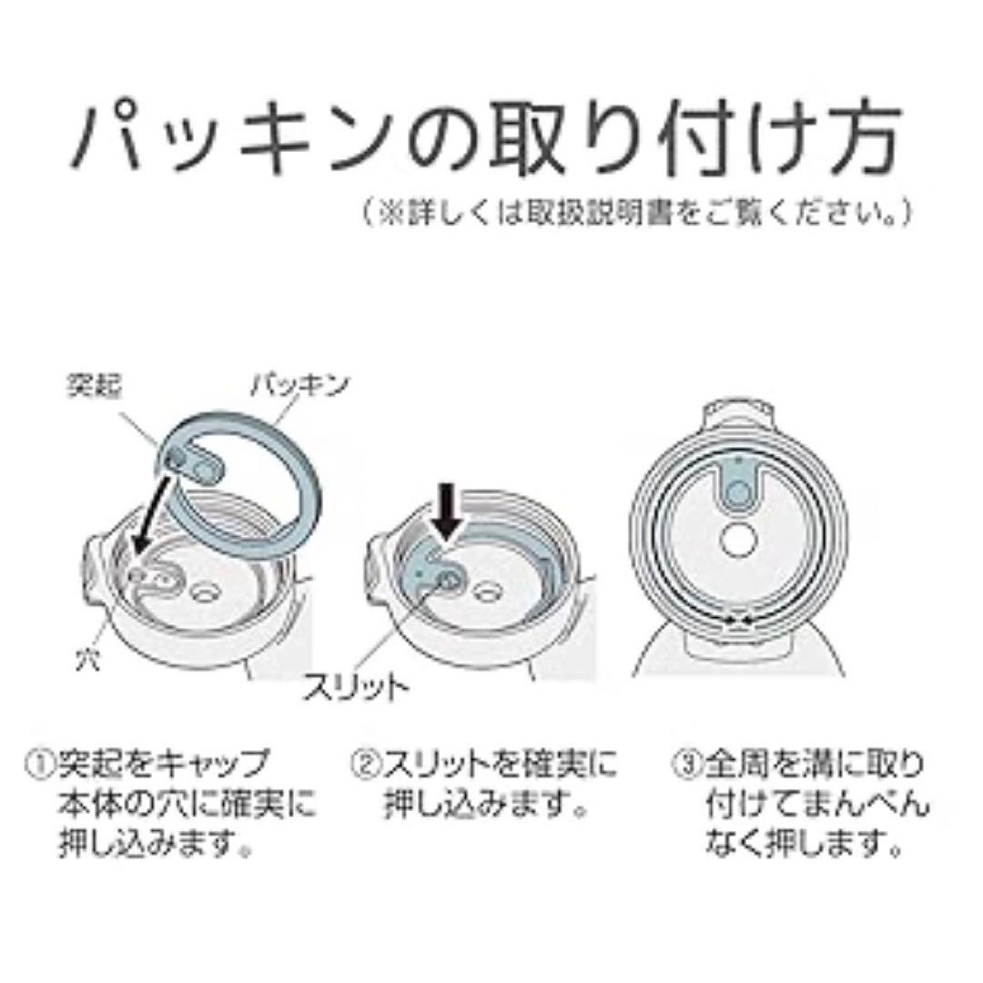 thermos<br>your first