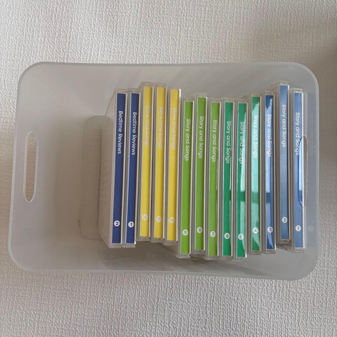 many unopened